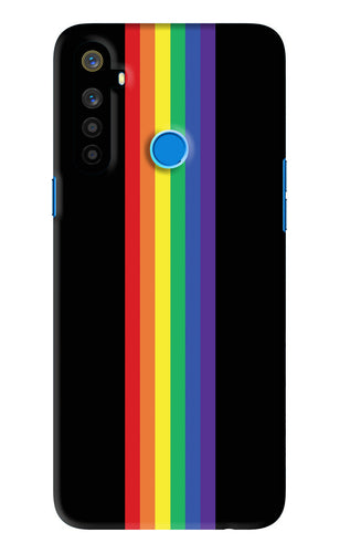 Pride Realme 5 Back Skin Wrap