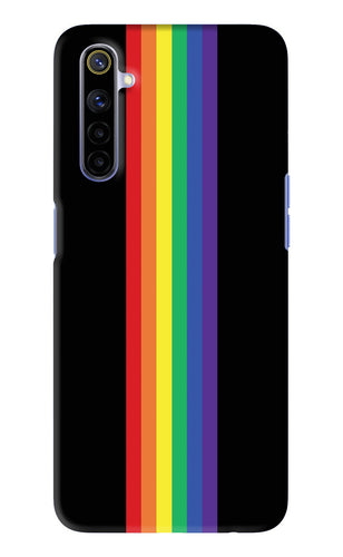 Pride Realme 6i Back Skin Wrap