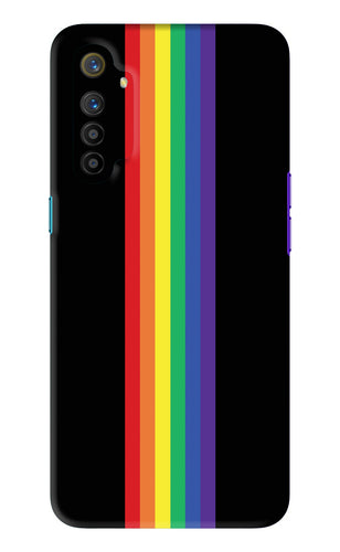 Pride Realme XT Back Skin Wrap